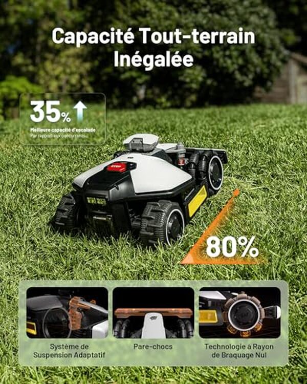 Découvrez tout sur le Mammotion Luba Mini AWD 800 : un robot tondeuse qui allie performance, innovation et praticité au service de votre jardin.