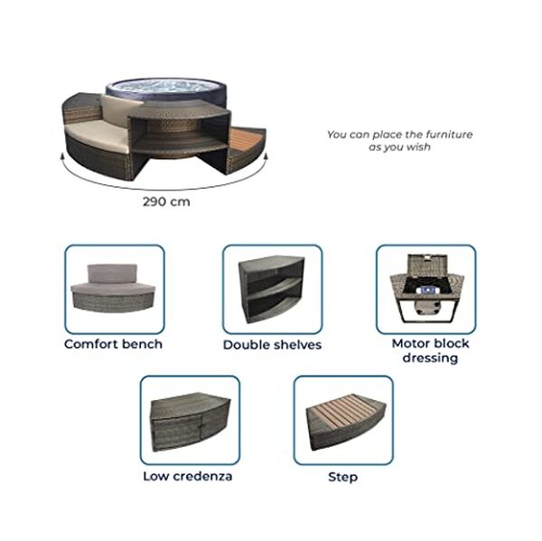 Découvrez notre test détaillé sur le mobilier Netspa Vita 140 et découvrez comment il améliore votre expérience avec les spas semi-rigides grâce à sa praticité et son design élégant