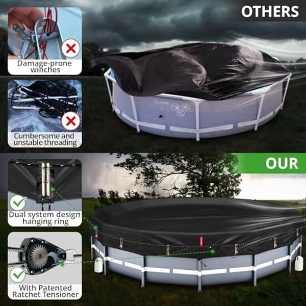 Découvrez l'efficacité et la simplicité du cliquet rapide sur la bâche de piscine QH.Home 7, 3 m : avis, avantages et conseils d'utilisation pour une piscine protégée en toute saison