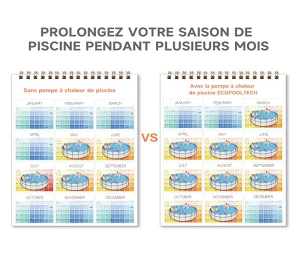 Découvrez comment la pompe à chaleur ECOPOOLTECH Max3, 9 KW, peut transformer votre expérience de baignade en chauffant efficacement votre piscine hors sol tout en économisant de l'énergie