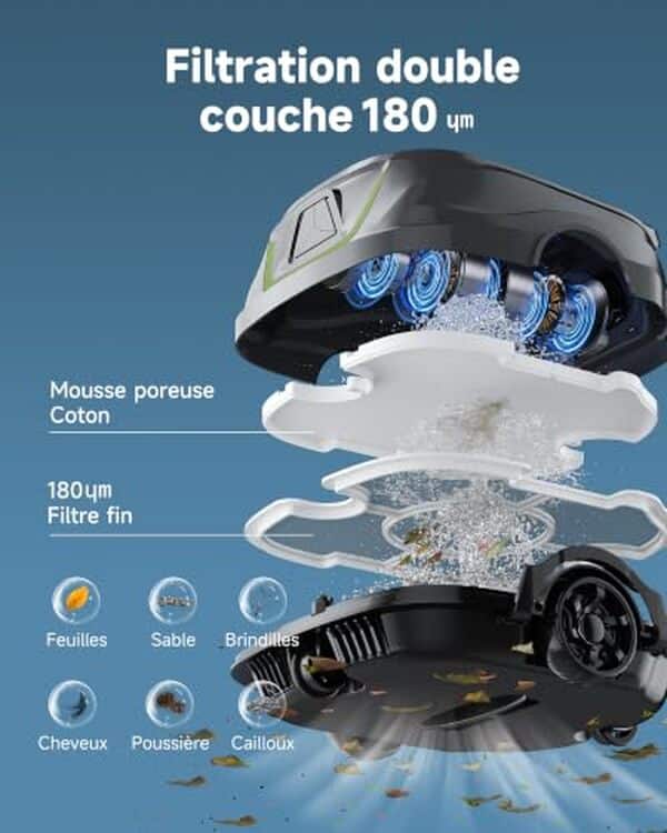Découvrez notre test détaillé du robot piscine WYBOT A1p intelligent. Performances, fonctionnalités et verdict : le meilleur choix pour votre piscine ?