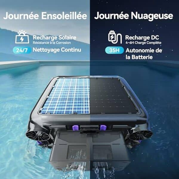 Découvrez notre test détaillé du robot nettoyeur solaire Redkey S500. Efficacité énergétique, innovation technologique et résultats de nettoyage : tous les détails pour faire le bon choix. 