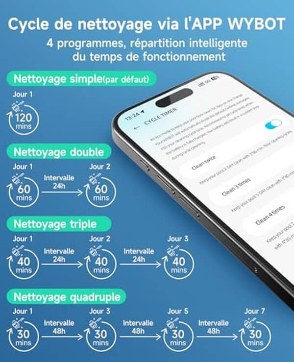 Découvrez notre test complet du robot piscine WYBOT C1 : performances, intelligence artificielle et efficacité de nettoyage pour une piscine toujours propre.
