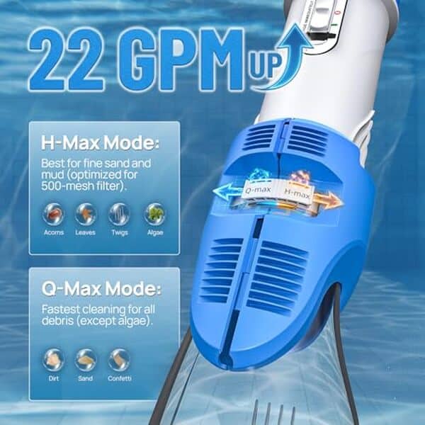 Découvrez l'aspirateur de piscine Consciot 22 GPM : puissance maximale, nettoyage efficace pour piscines et spas. Avis complet et caractéristiques techniques.